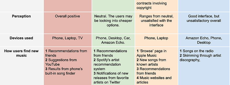 Screen Shot 2020-02-21 at 4.46.56 PM.png
