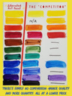 Paint Competitor Comparisn