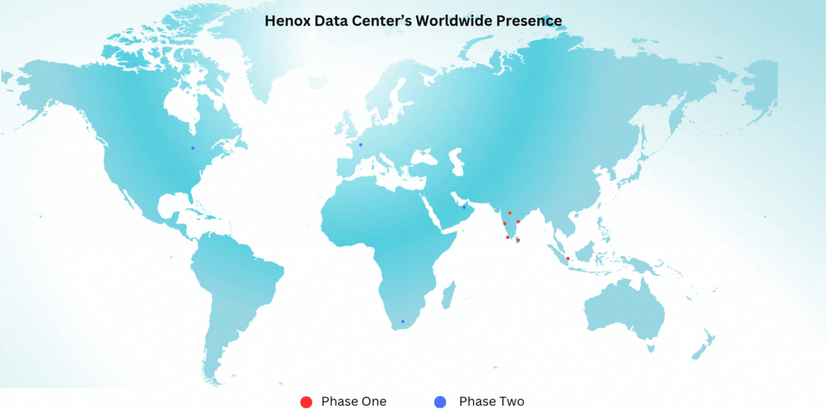 Henox-Presence-Worldwide.gif