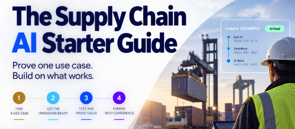 Cover of SiteTrax.io’s “The Supply Chain AI Starter Guide,” with the tagline “Prove one use case. Build on what works.” Four connected steps outline the approach: find a use case, get the operation ready, test and prove value, and expand with confidence. Against flowing blue and purple backgrounds, a worker wearing a hard hat and reflective vest holds a tablet in a container yard, with an illustrated digital timeline showing container movements.