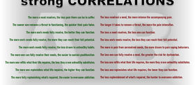 The science of needs: testable correlations