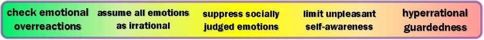 from "check emotional overreactions" to "hyperrational guardedness"