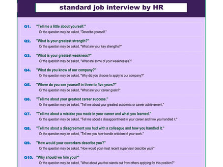 Interactive Mock Interview Tool