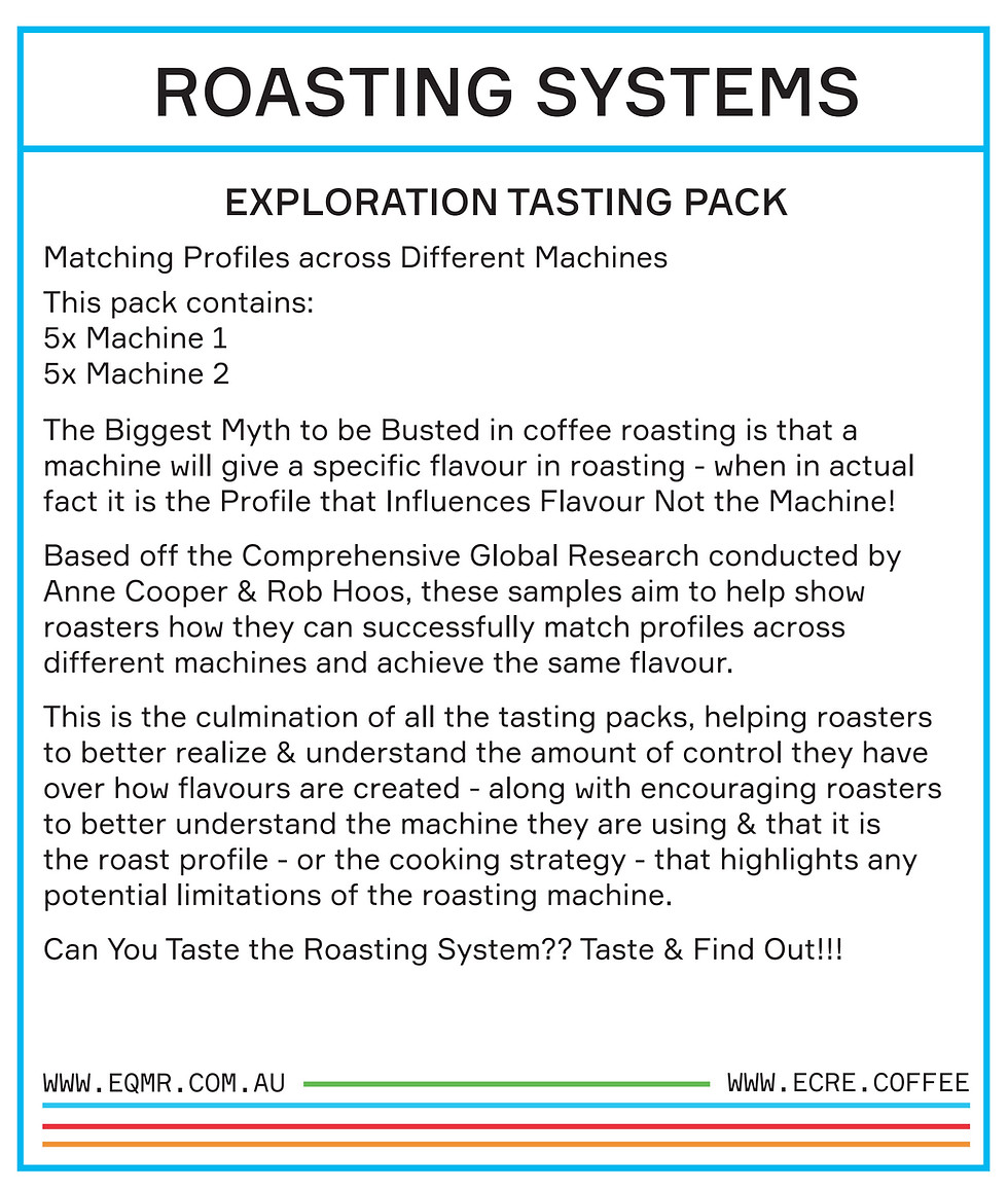 Thumbnail: Explorations in Roasting - Educational Tasting Packs