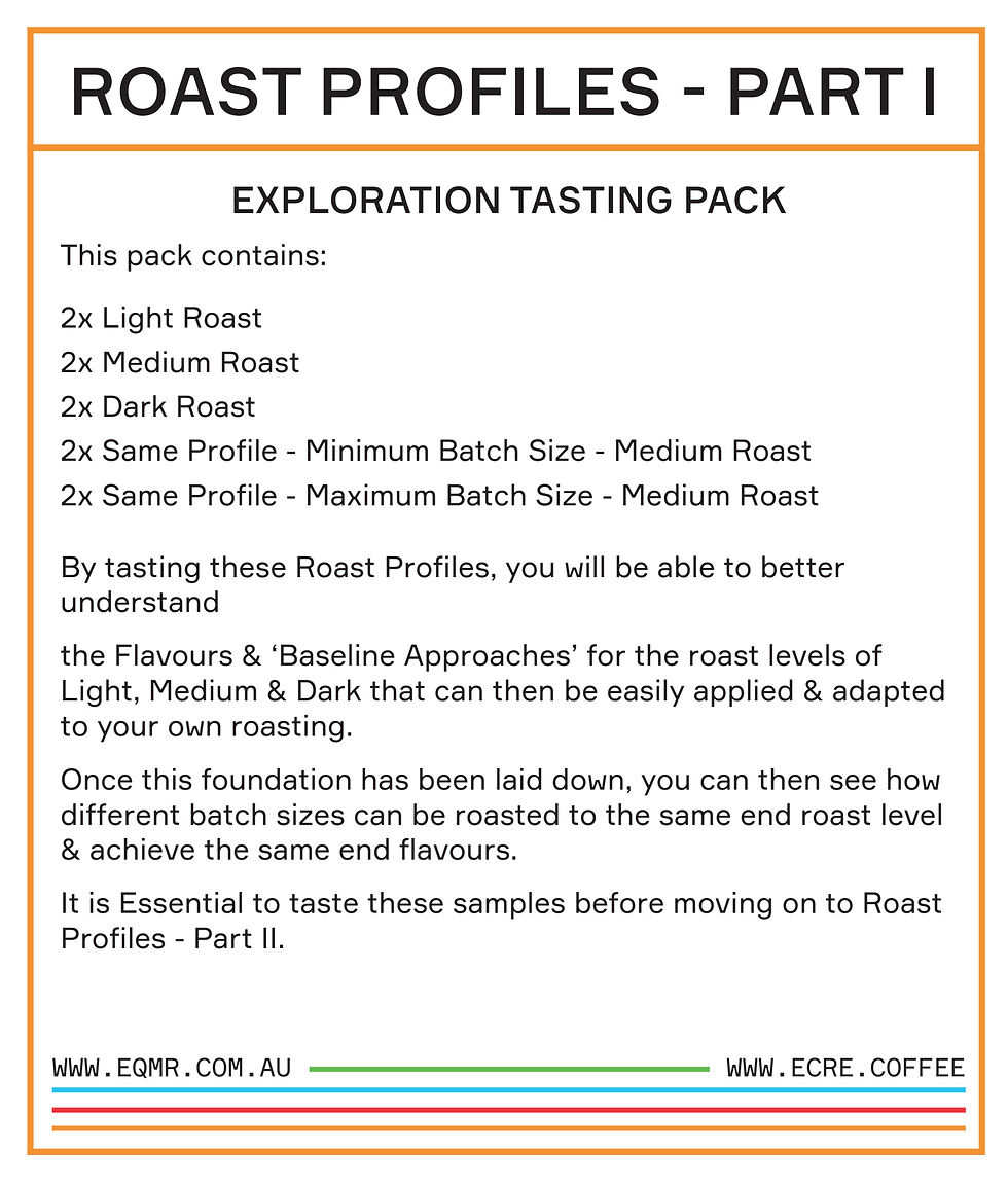 Thumbnail: Explorations in Roasting - Educational Tasting Packs