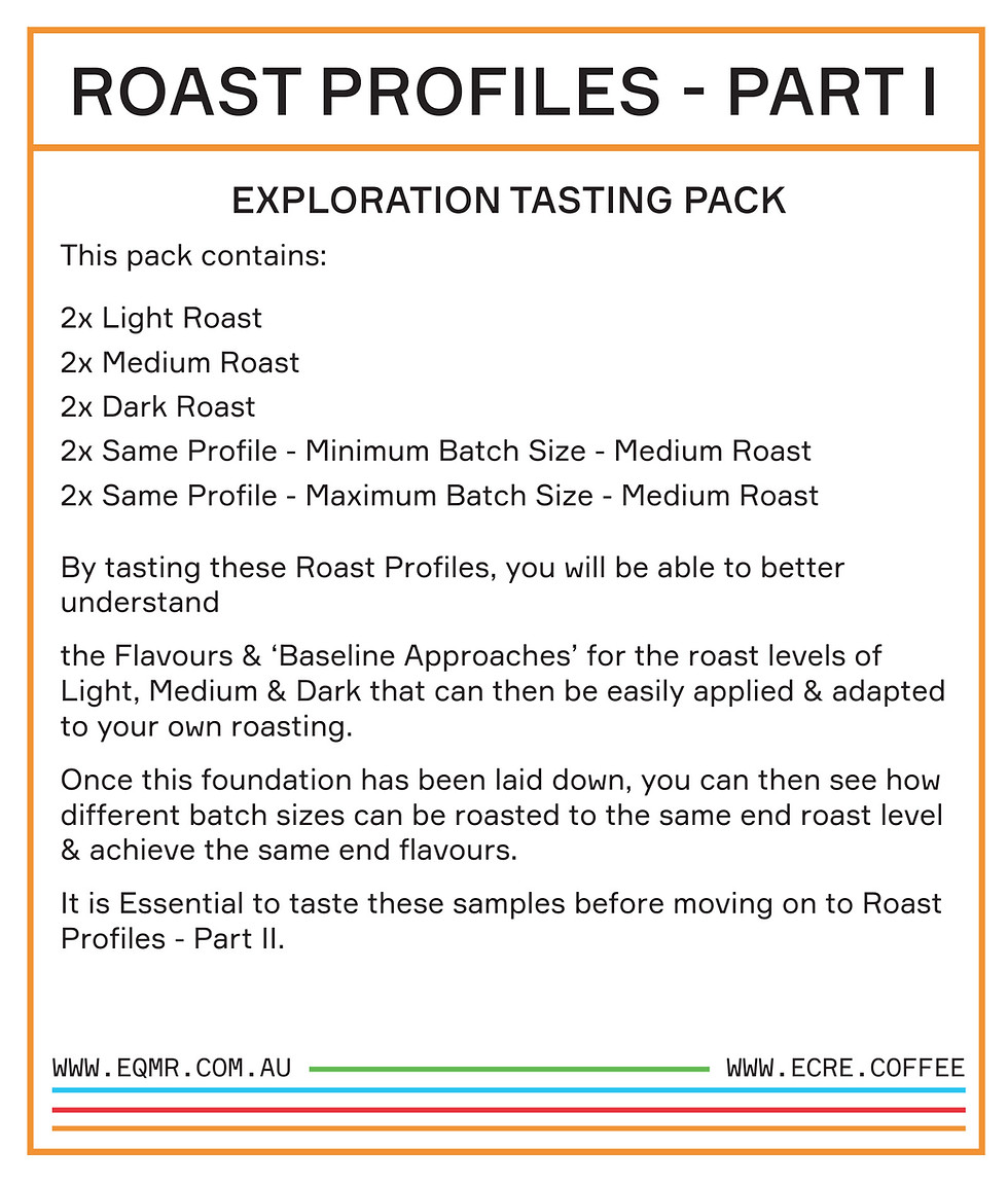 Thumbnail: Explorations in Roasting - Educational Tasting Packs