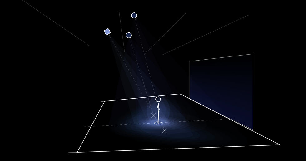 LightPlot4.png