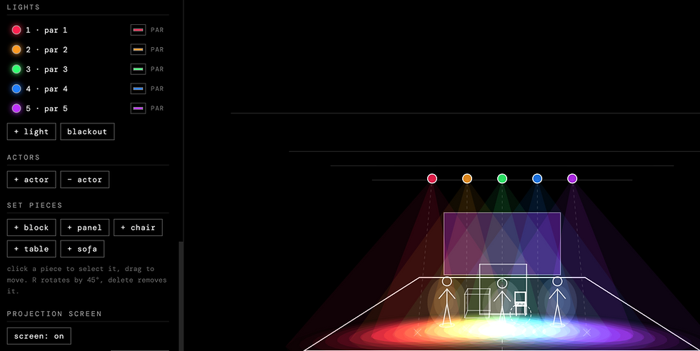 LightPlot2.png