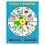 Miniatura: Lámina Today's Weather
