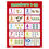 Miniatura: Lámina Numbers