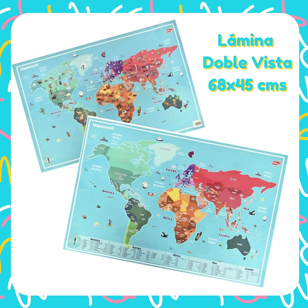 Lámina de los Continentes