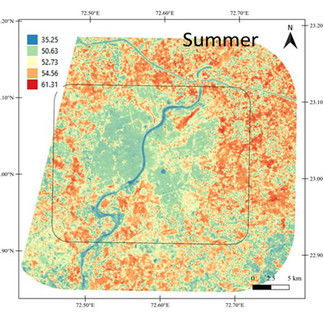 Climate change and sustainability analysis