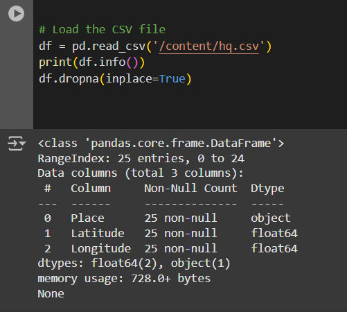 Visualizing Capital Cities in India with Python: A Tutorial on Mapping ...