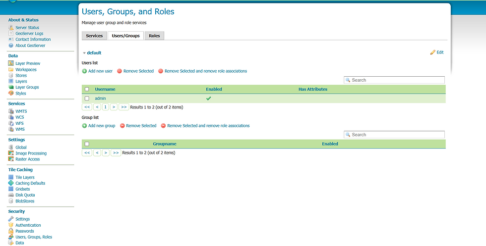 Users and Groups Panel in GeoServer
