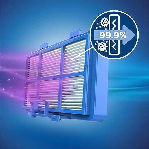 Miniatura: Philips Filtro HEPA13 FC8083/01