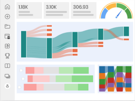 Harmonized Standards and Smart Data Escrow for Fresh Supply Chains 
