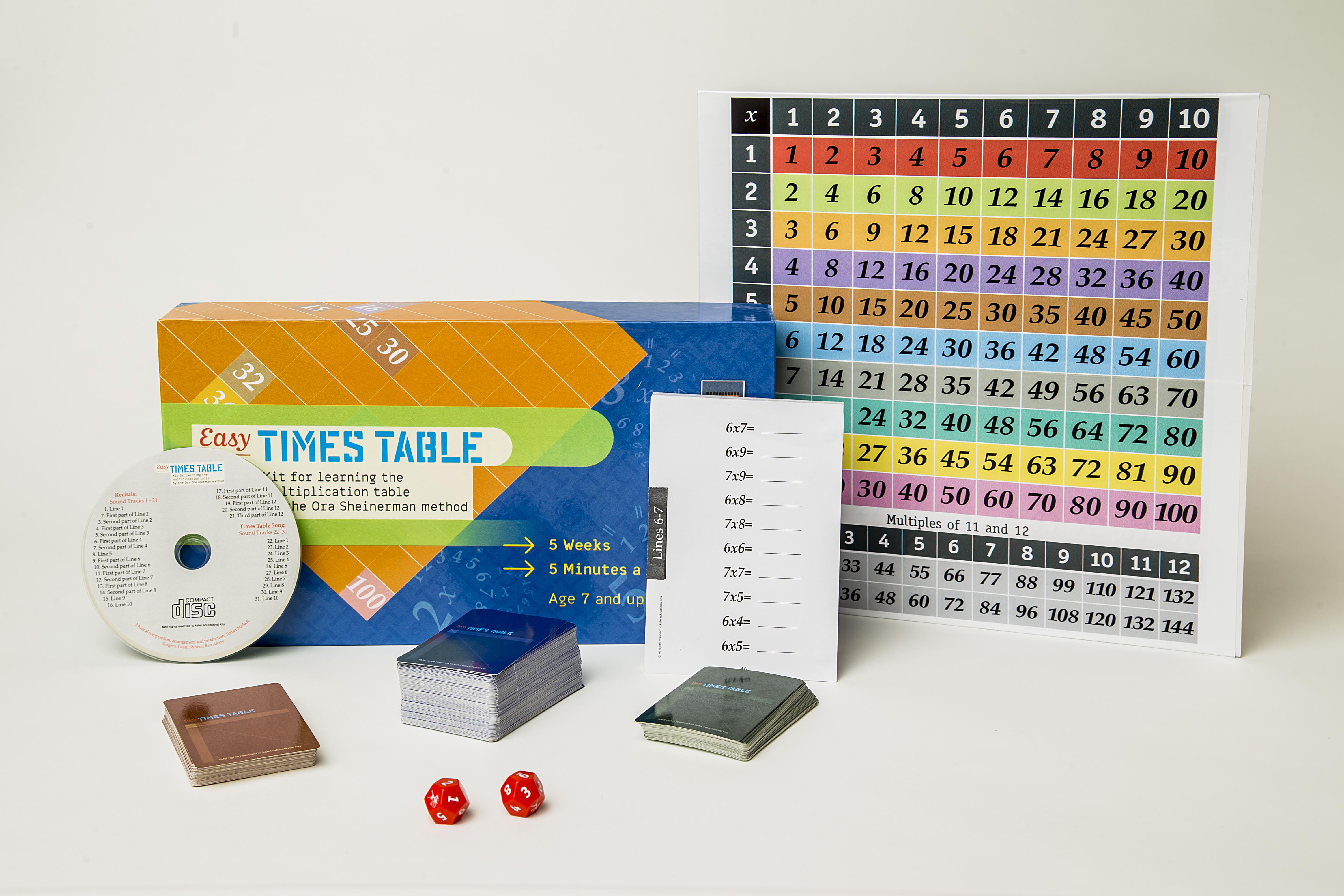 Times Table Kit
