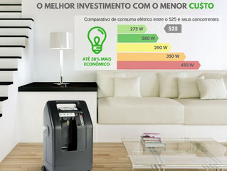Concentrador de oxigênio Devilbiss