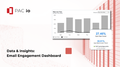 Marketing Insights Join PAC io: Email Engagement Dashboard