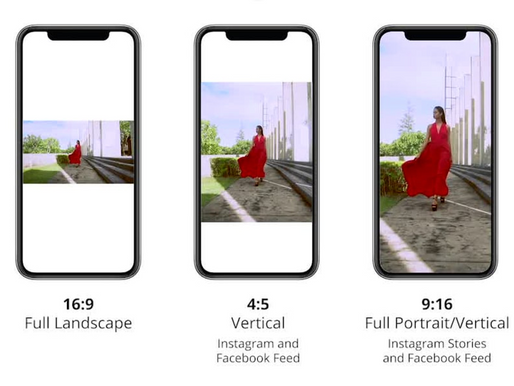 The Importance of Vertical Video