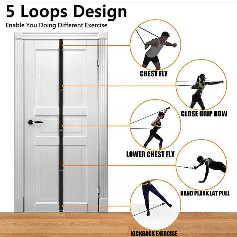 Thumbnail: Multi Point Resistance Bands Door Anchor Strap
