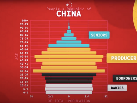 "Demography moves very slow. Until it doesn't."