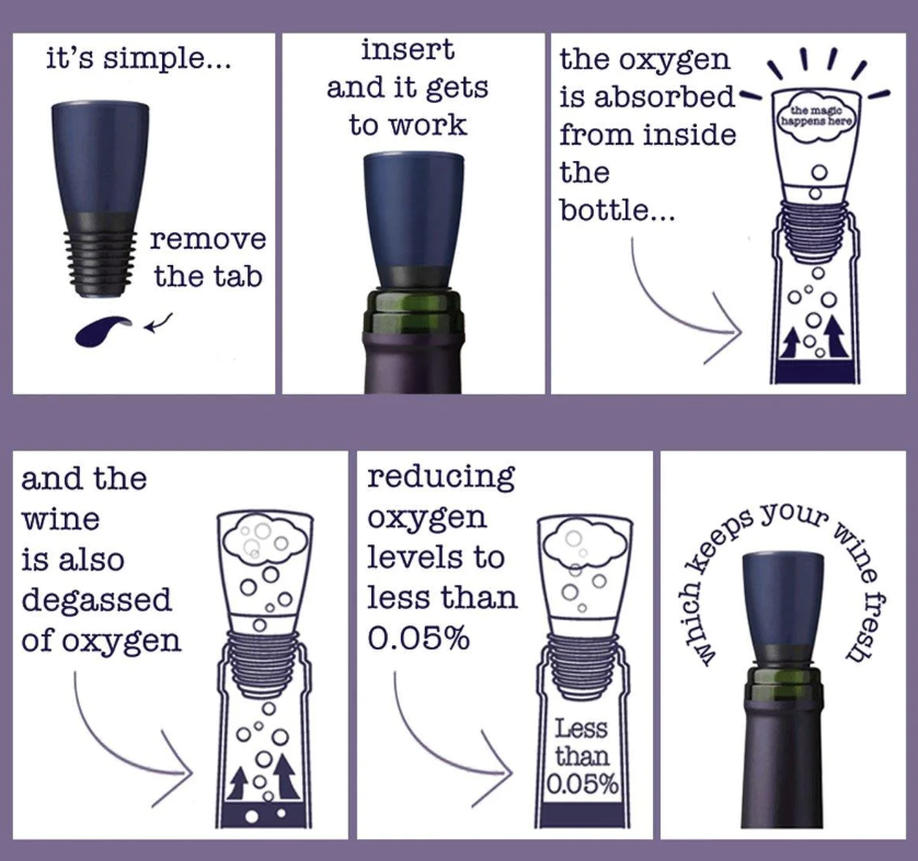 oxygen-absorbing stopper