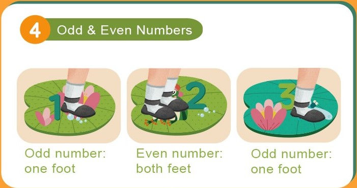 Thumbnail: mideer Floor Sticker - Frog