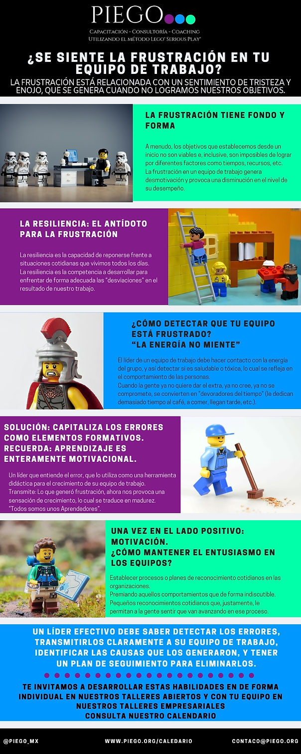 ¿Se siente frustración en tu equipo de trabajo? Aprende a solucionarlo.