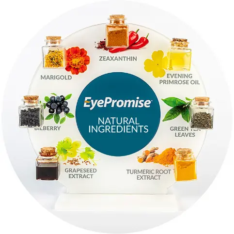 Do Eye Vitamins Work? How Nutritional Supplements Can Support the Health of Your Eyes