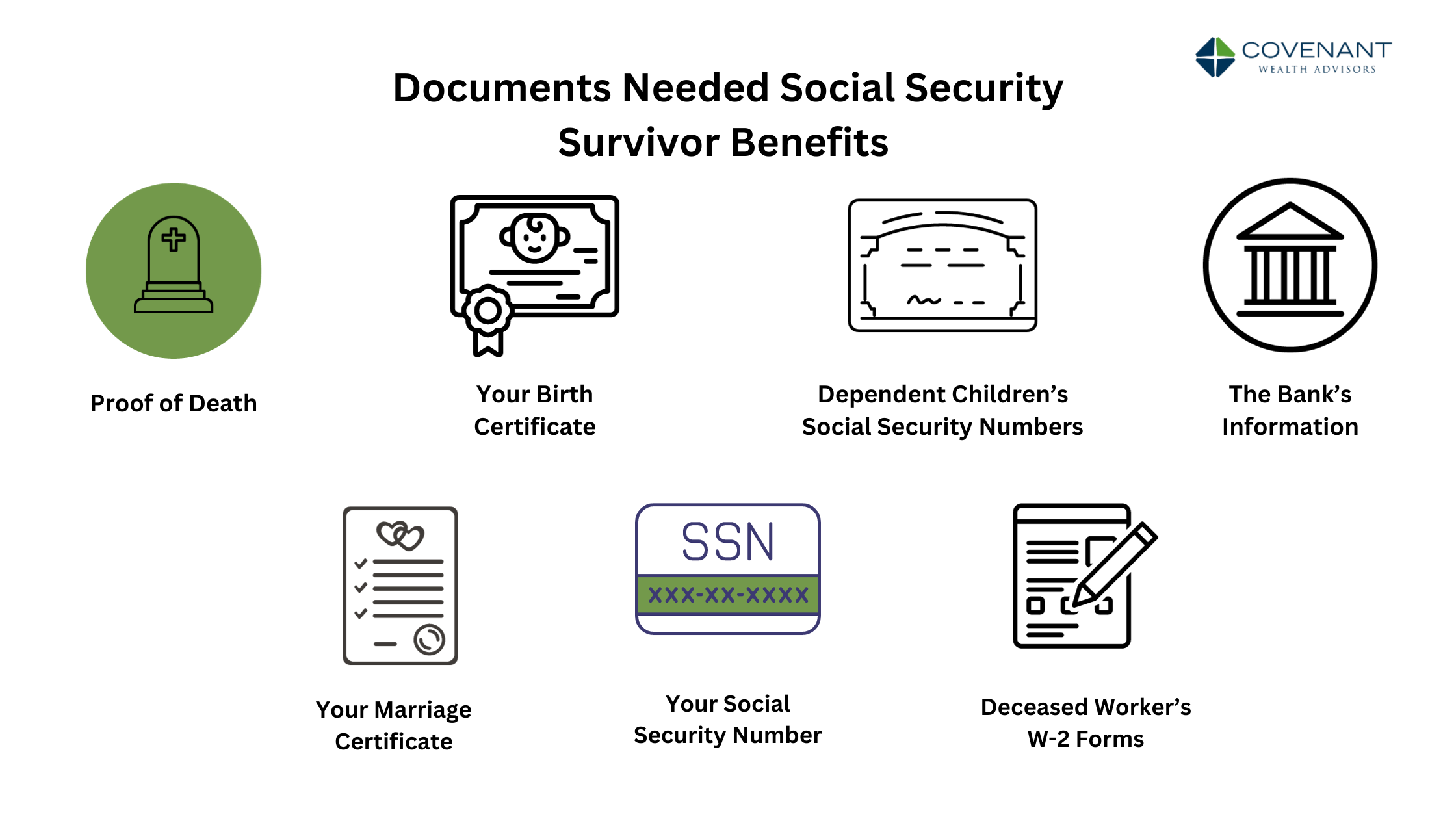The Social Security Cheat Sheet: 12 Ways to Maximize Your Benefits
