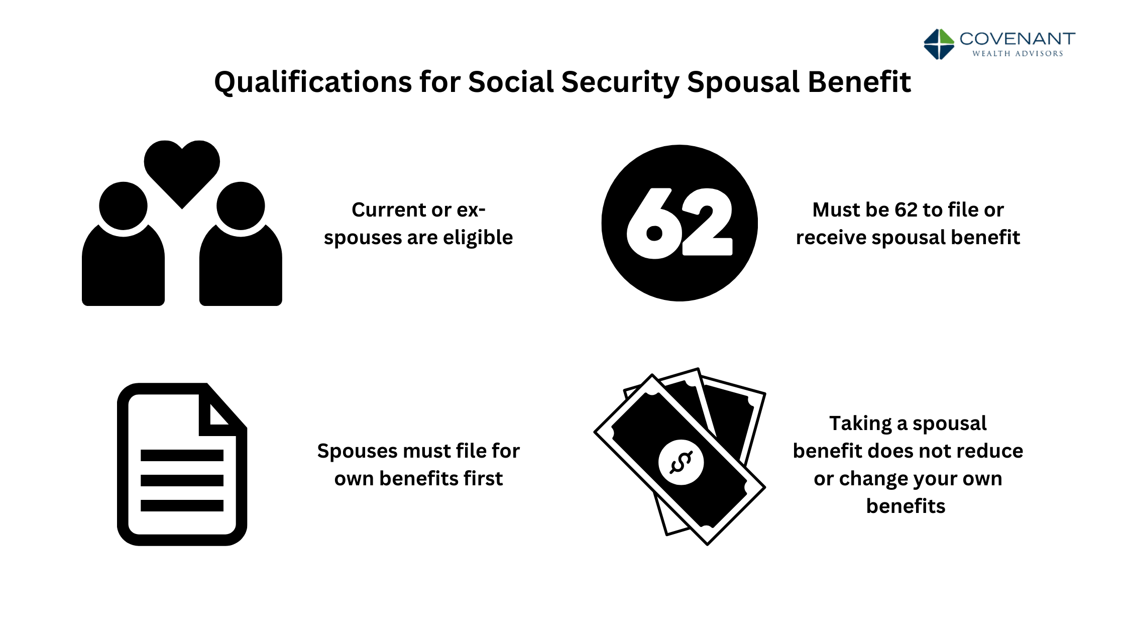 The Social Security Cheat Sheet: 12 Ways to Maximize Your Benefits