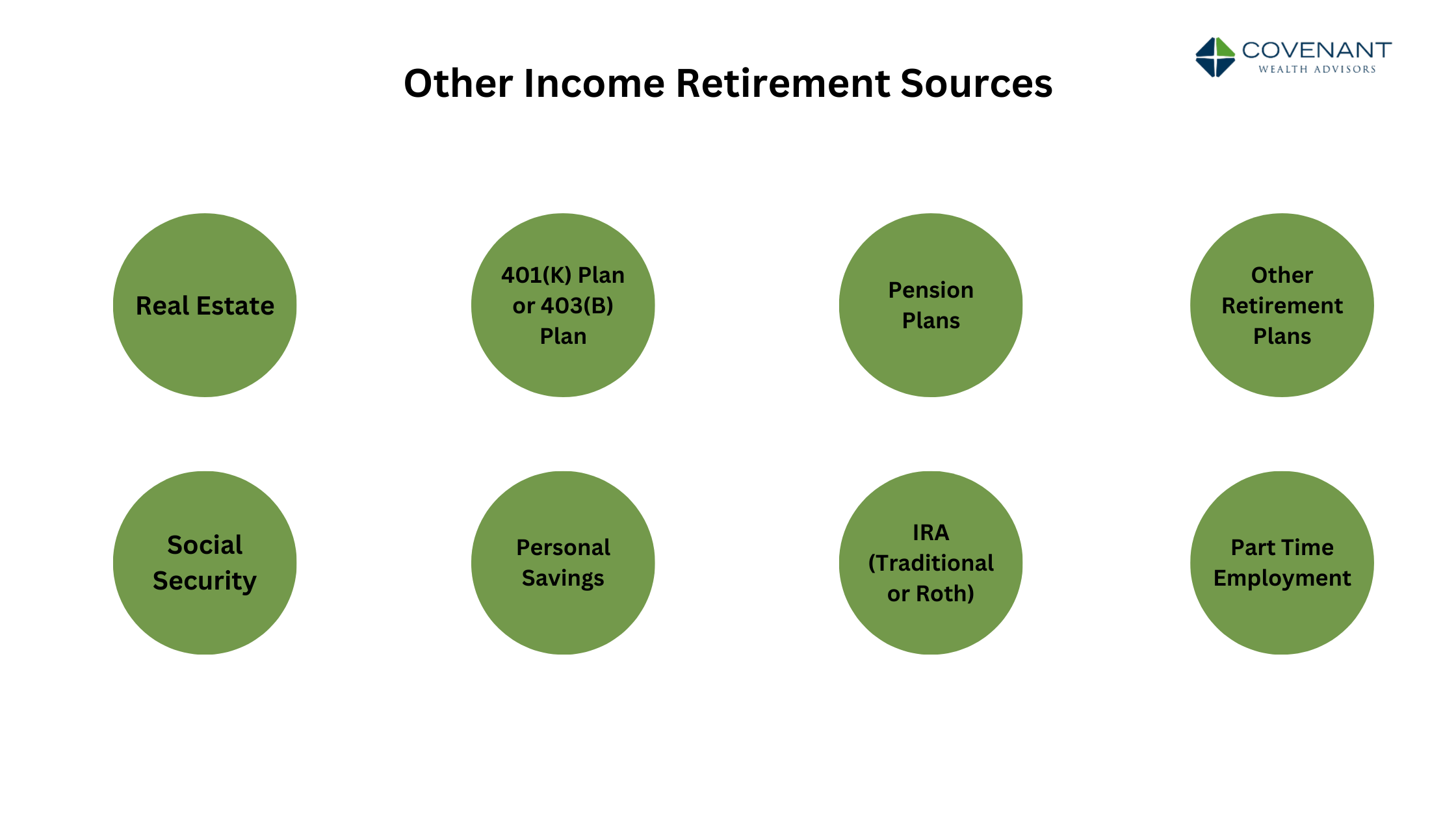 The Social Security Cheat Sheet: 12 Ways to Maximize Your Benefits