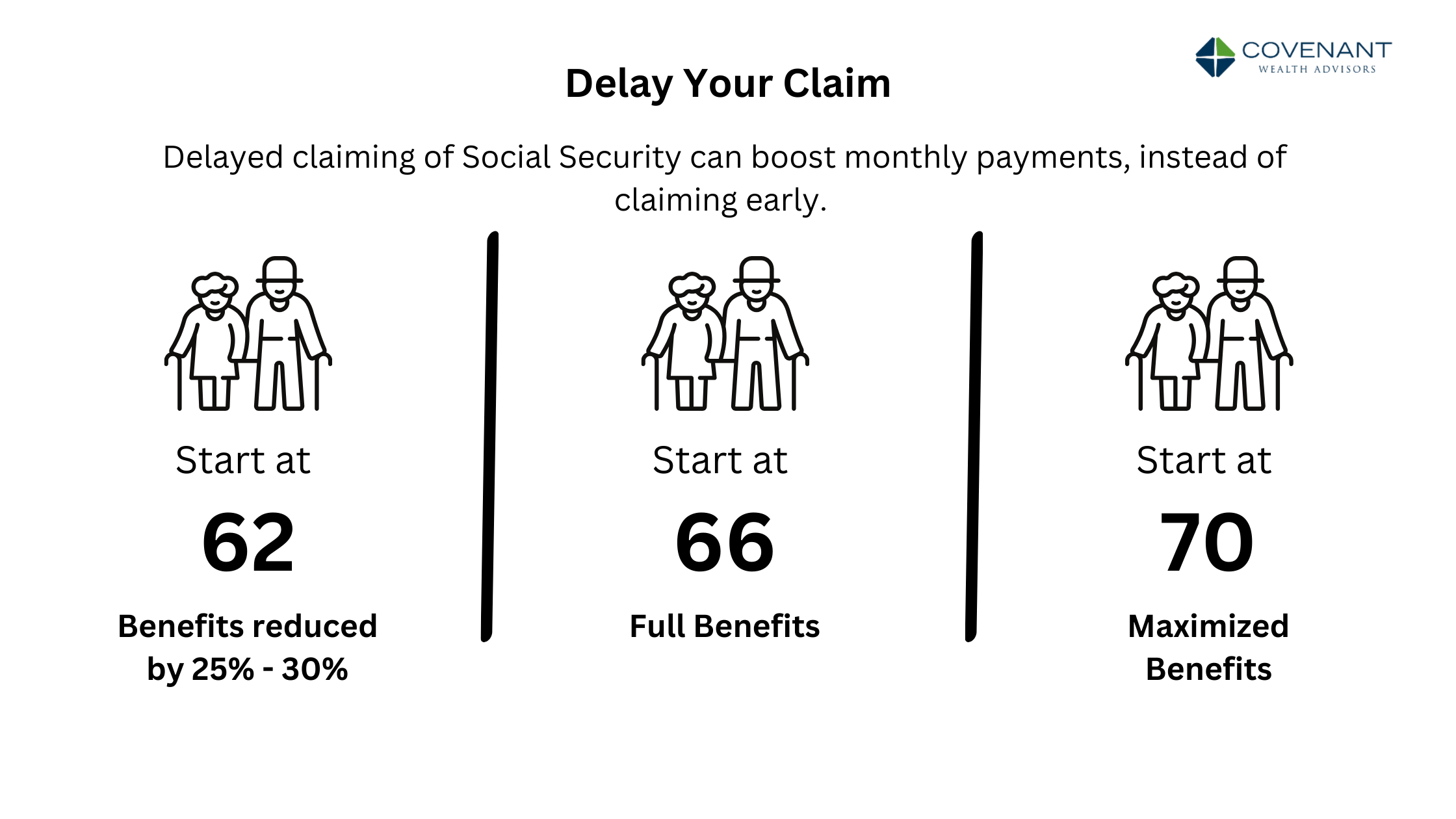 The Social Security Cheat Sheet: 12 Ways to Maximize Your Benefits