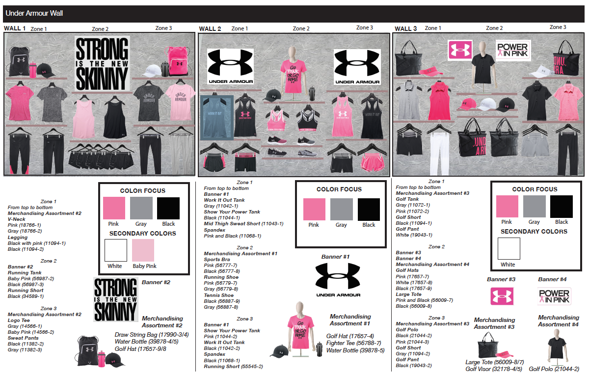 Under Armour Wall Directive