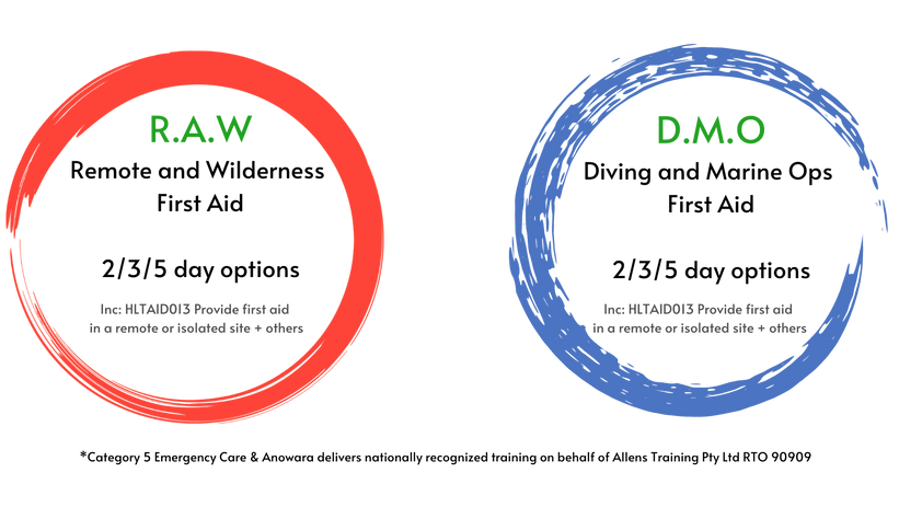 R.A.W Remote and Wilderness First Aid (3).png