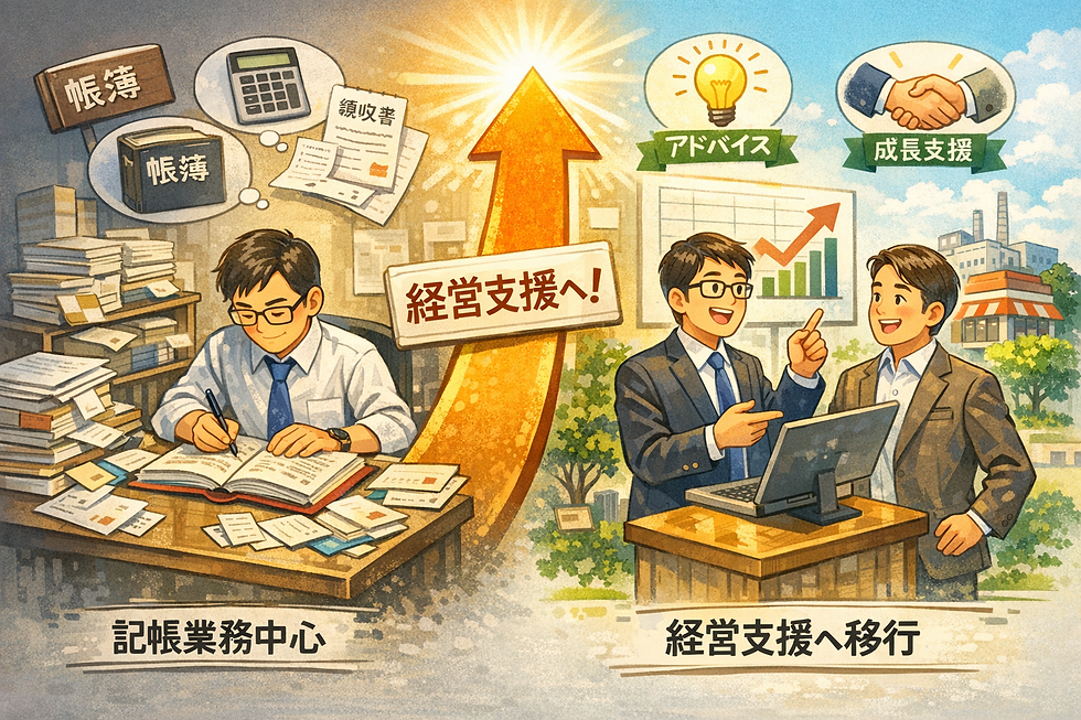「このままではじり貧」から抜け出すための、税理士事務所の進化戦略|経営支援型事務所への移行ガイド