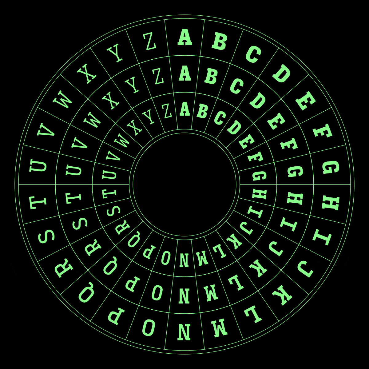 input-cipher-dial.gif