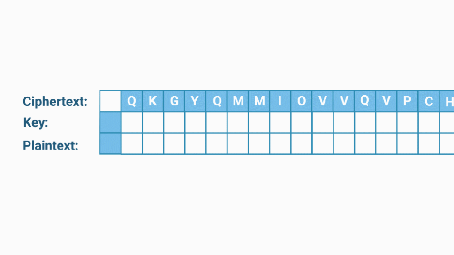 _dragging__process_or_technique.gif