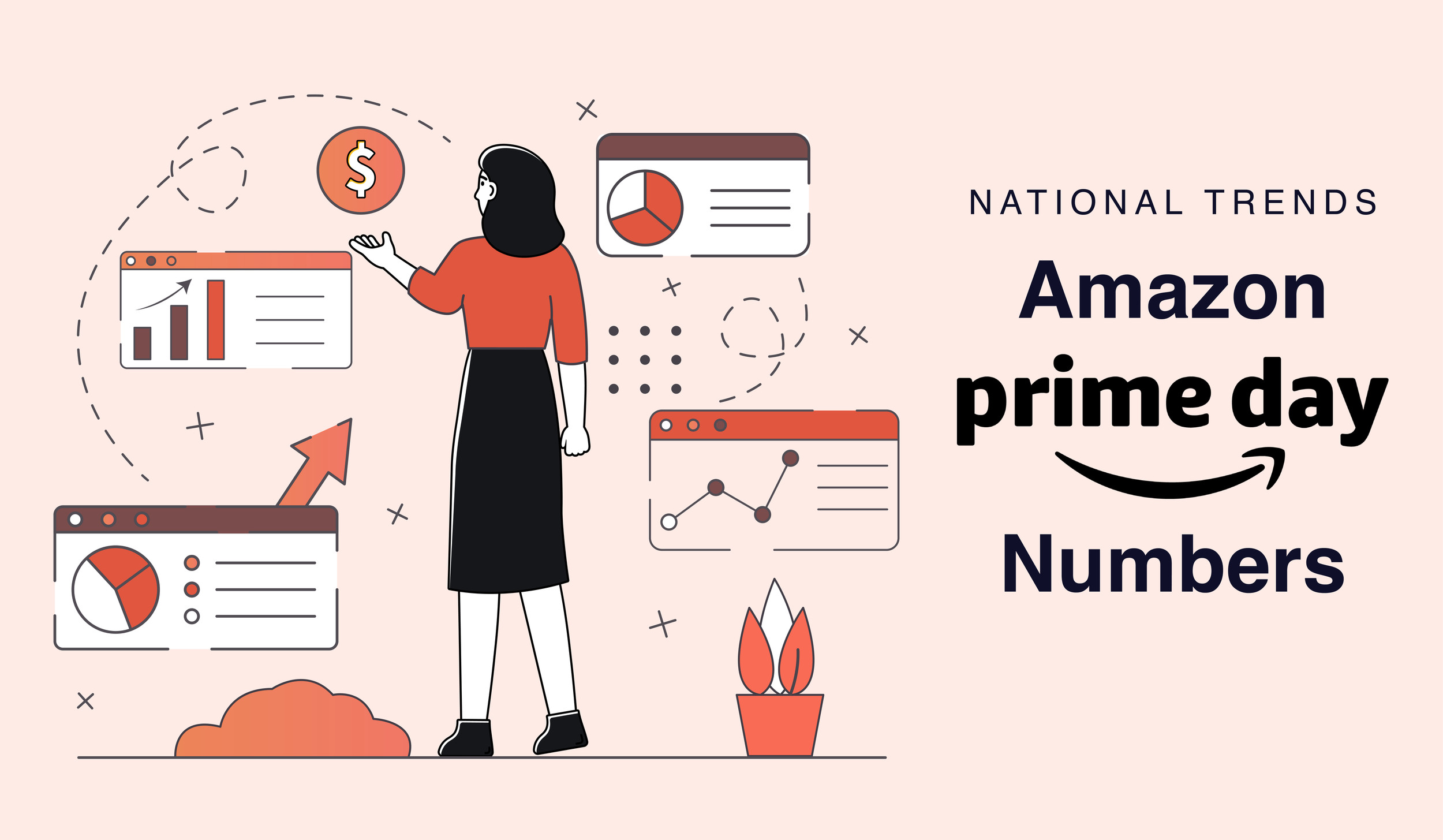 Amazon Prime Day by the Numbers: National Trends + Our Findings