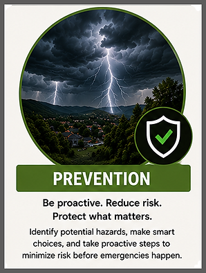 1-PREVENTION.png