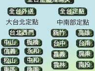 新手引導文