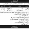 Pakistan Army Station Headquarters Jobs 2023                  May/2/2023