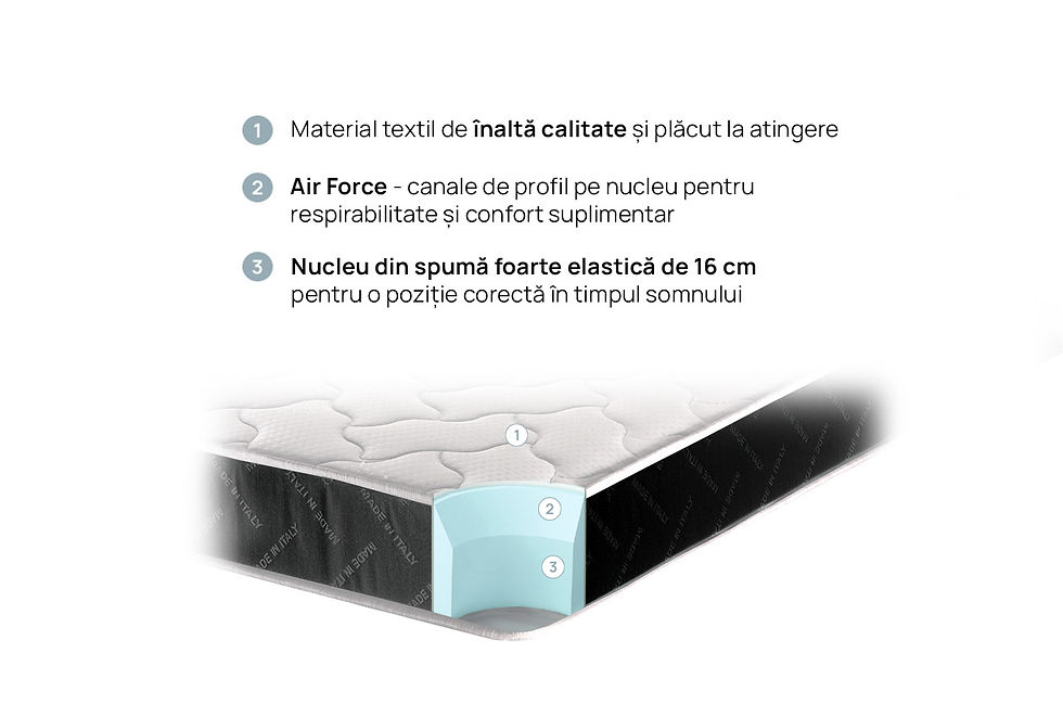 Miniatură: Saltea spumă cu memorie SILVER BLACK