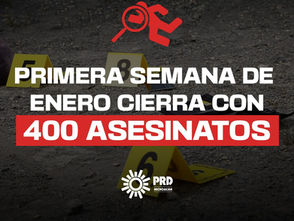 En los primeros 10 días de Enero, 400 asesinatos en el País