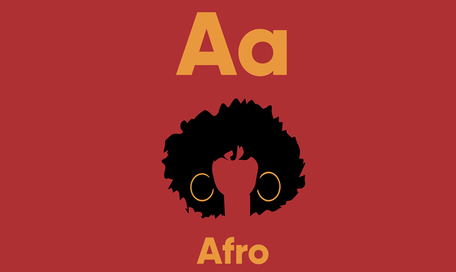 ABC'S OF BLM
