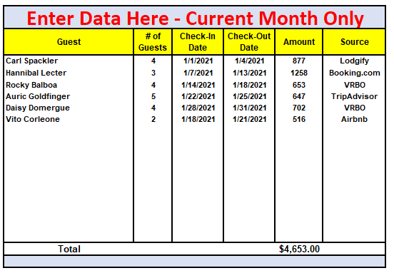 Guest stay information is entered with easy to use drop down menus.