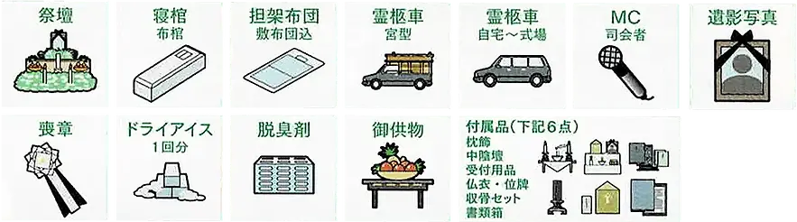 オプション説明