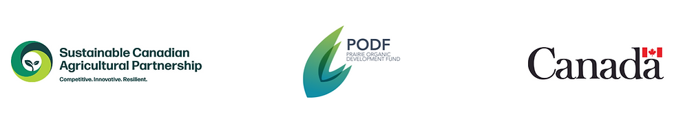 AAFC GRANT LOGOS TOGETHER (1640 x 300 px) (1).png