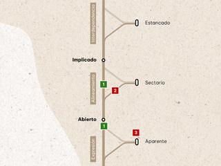 Encontrando su lugar en el equipo